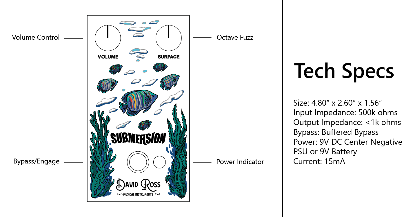 Submersion Guitar Pedal Tech Specs